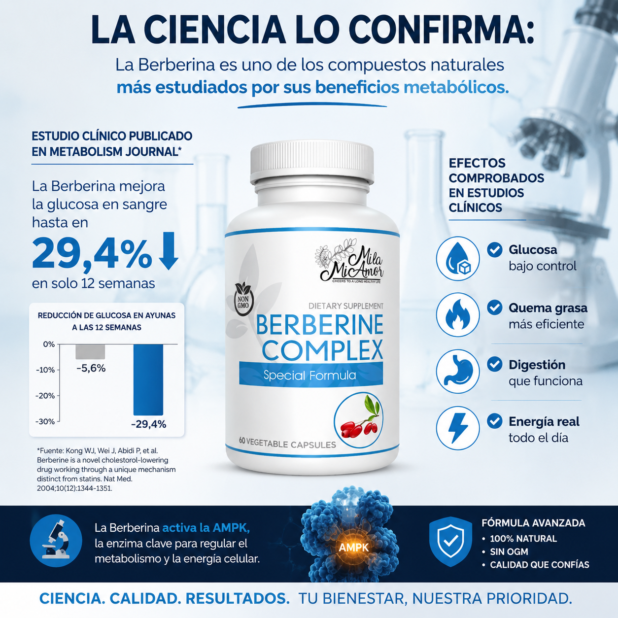 GlycoBalance